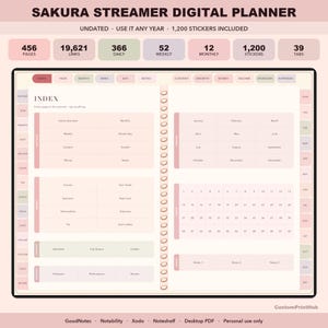 Könnte beinhalten: Ein digitaler Sakura Streamer Planer mit 456 Seiten, 19.621 Links, 366 Tages-, 52 Wochen-, 12 Monatsübersichten, 1.200 Stickern und 39 Reitern. Die Benutzeroberfläche zeigt eine Indexseite mit Abschnitten für Einkommen, Marken und Notizen.