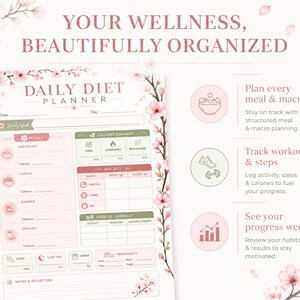 May include: A Daily Diet Planner sheet featuring cherry blossom illustrations, sections for meals, calories, macros, exercise, and notes. Text includes "YOUR WELLNESS, BEAUTIFULLY ORGANIZED" and "DAILY DIET PLANNER" with icons for tracking meals, workouts, and progress.
