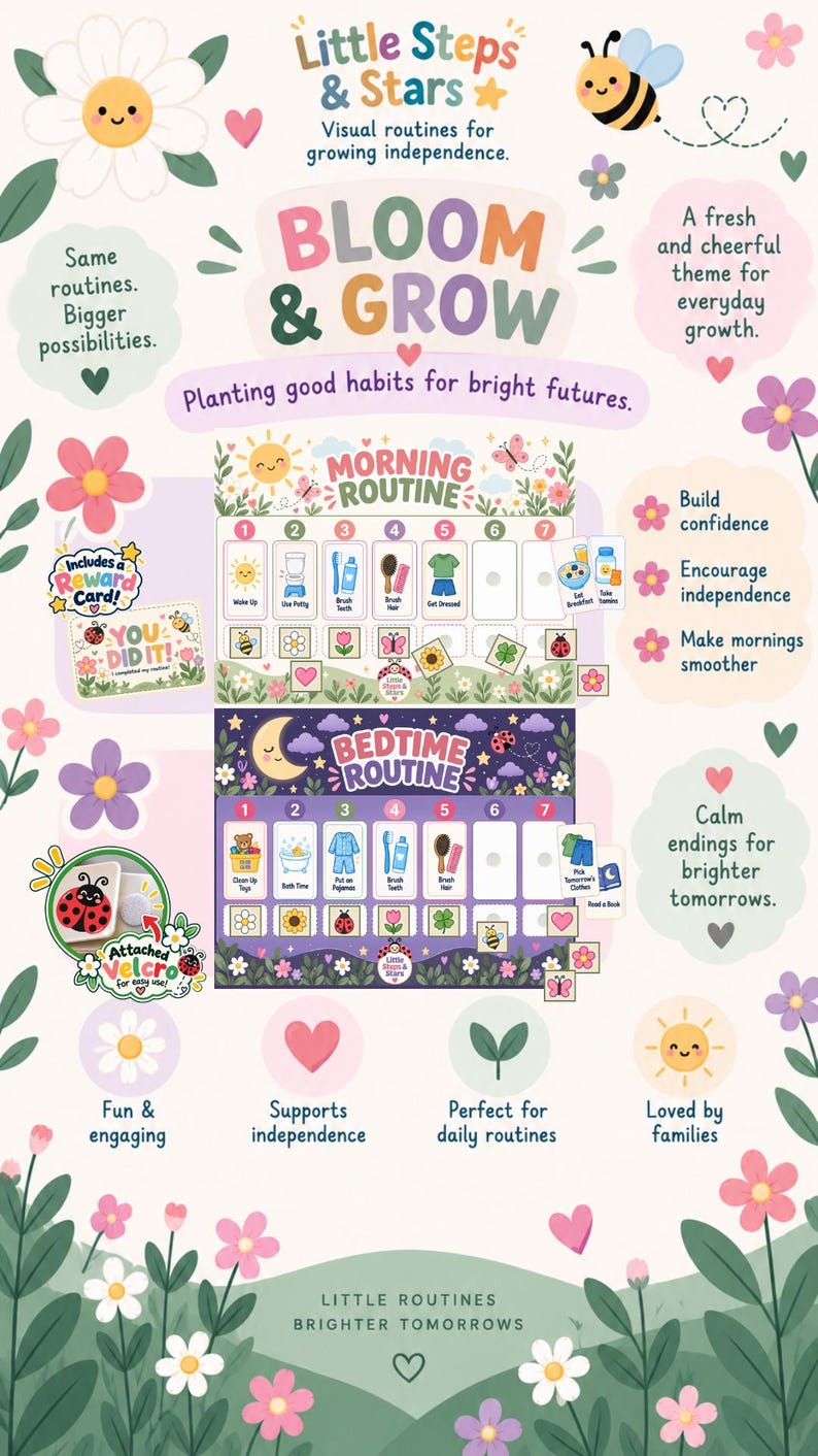 Visual Routine Example For Preschoolers Morning & Bedtime Routine Chart for Kids | Visual Schedule Cards ...