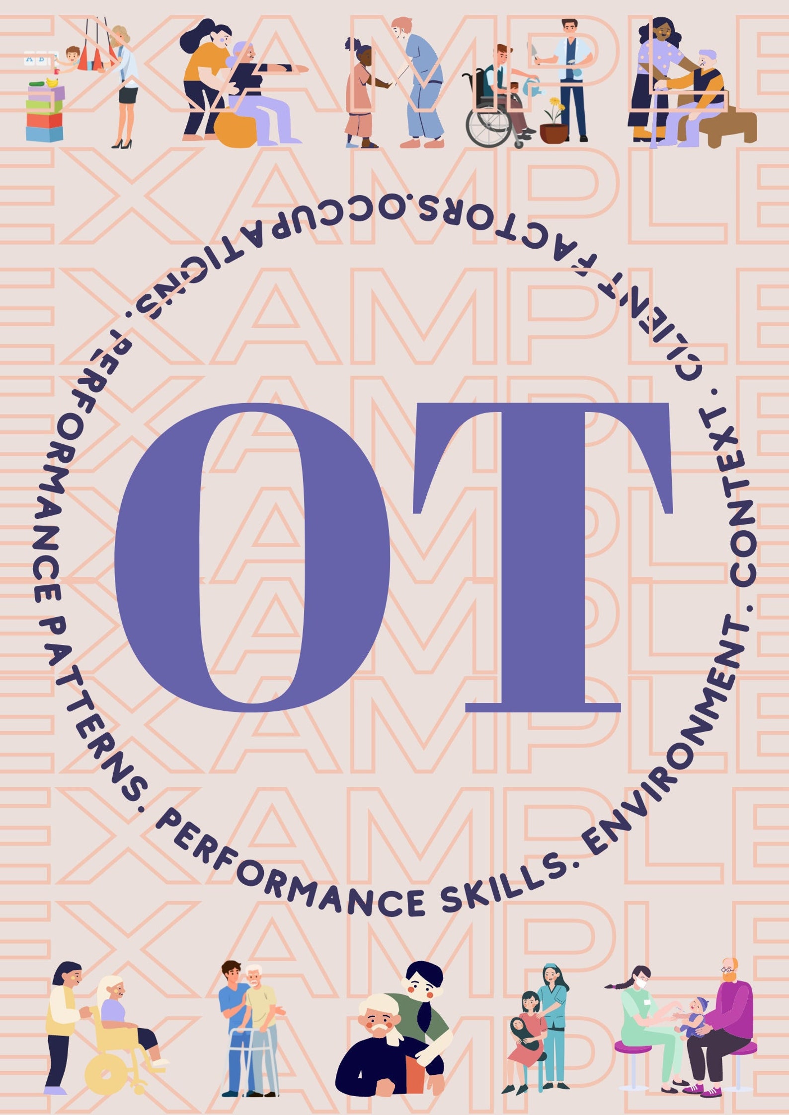 Occupational Therapy Wallpaper - Etsy