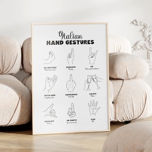 Italian Hand Gestures Guide Printable Poster, Italian Art Print Funny, Italy Decor Black Ciao Ma Che Vuoi Tutto Bene