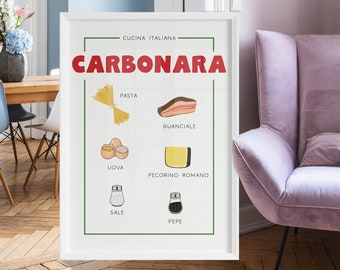 Retro Italiaanse keuken Carbonara afdrukbare poster, recept keuken muur print, modern Italië huis, pasta muur kunst uniek design wit