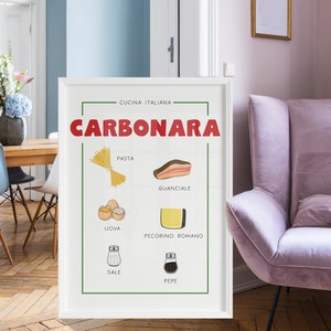 Retro Italian Kitchen Carbonara Printable Poster, Kitchen Wall Prtin Recipe, Modern House Italy, Pasta Wall Art Unique Design White