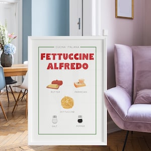 Fettuccine Alfredo Printable Poster Italian Food, Pasta Wall Art, Modern Kitchen Decor, Illustrated Recipe Italy American Pasta