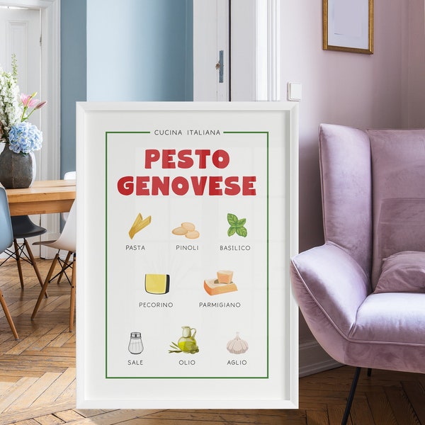 Genuesisches Pesto italienisches Essen zum Ausdrucken, Küchenwandkunst, illustriertes Rezept Italien, Basilikum Pesto Pasta Zutaten Posterdruck