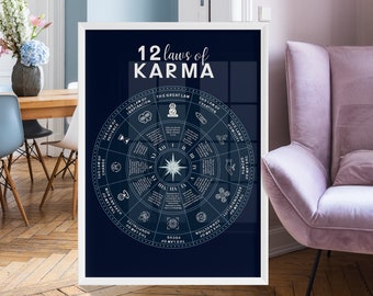 12 Laws of Karma LIGHT Yoga Art Karma Wall Art Printed - Etsy