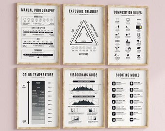 Photography Cheat Sheet, Bundle Set of 6 Printable Wall Art, Photographer Poster, Basic Rules Photography, Manual Mode Chart