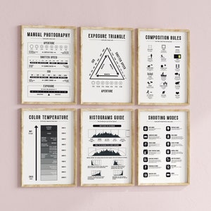 Photography Cheat Sheet, Bundle Set of 6 Printable Wall Art, Photographer Poster, Basic Rules Photography, Manual Mode Chart