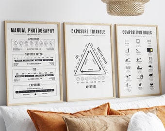 Photography Cheat Sheet Set of 3 Printable Poster, Composition Rules Basic Photography, Manual Mode Chart Exposure Triangle