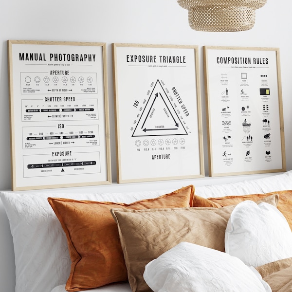 Photography Cheat Sheet Set of 3 Printable Poster, Composition Rules Basic Photography, Manual Mode Chart Exposure Triangle