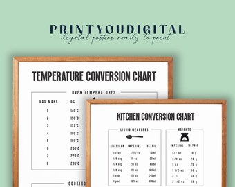 Kitchen Conversion Guide Black Kitchen Prints Measurement - Etsy