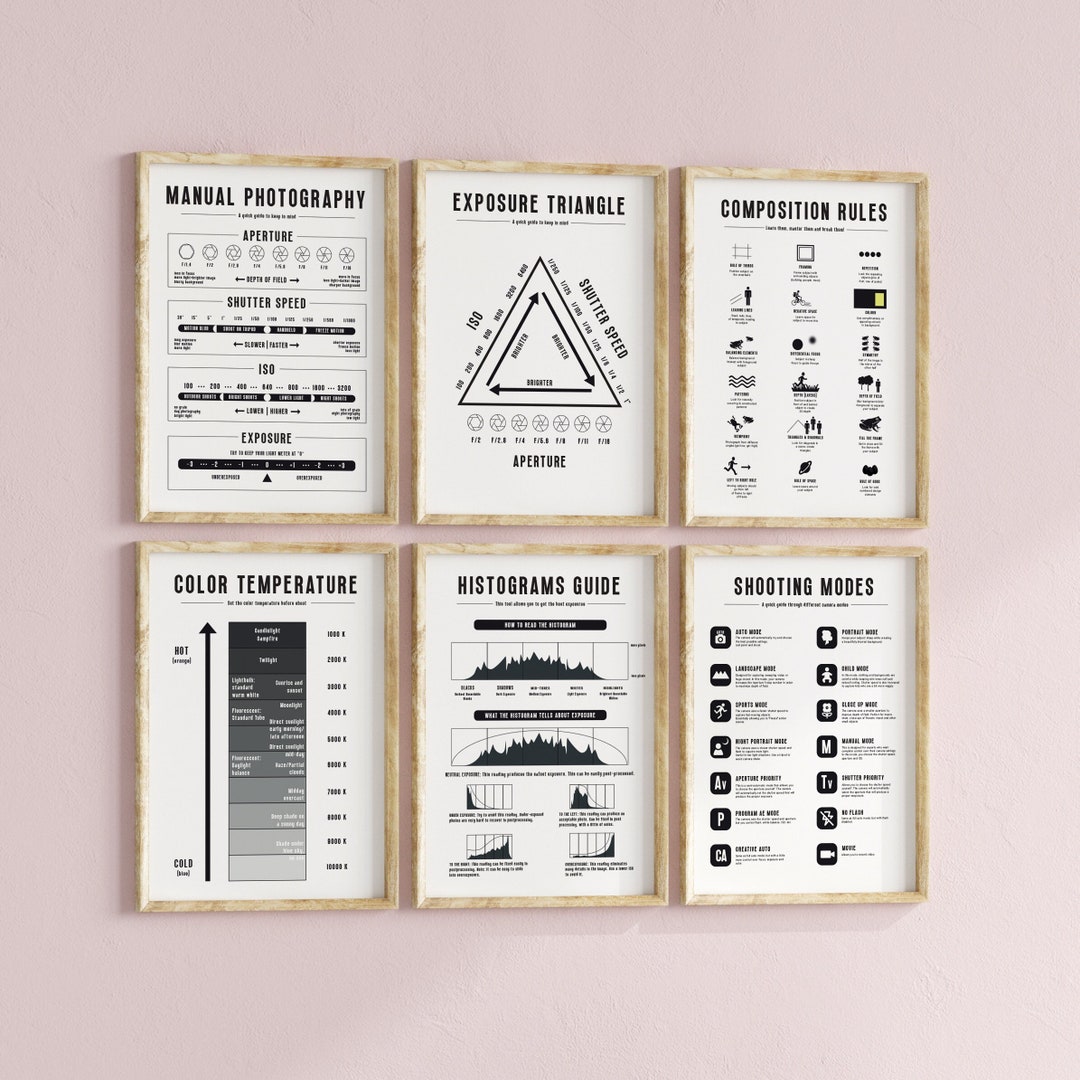 Photography Cheat Sheet, Bundle Set of 6 Printable Wall Art, Photographer Poster, Basic Rules ...