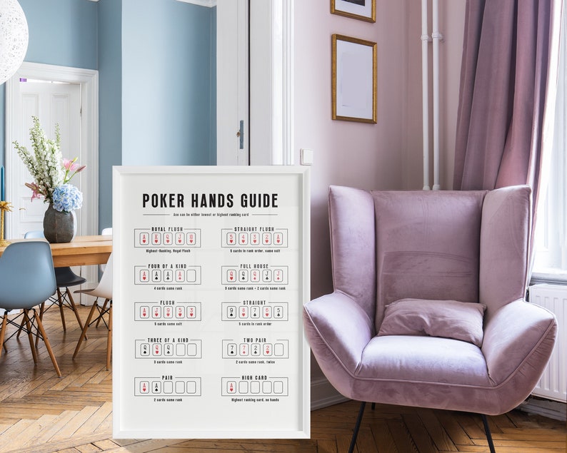 Poker Hands Guide Poker Types of Hands Print Game Room - Etsy