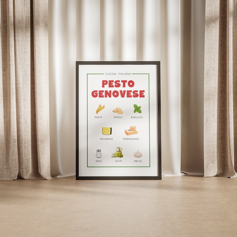 Genuesisches Pesto italienisches Essen zum Ausdrucken, Küchenwandkunst ...