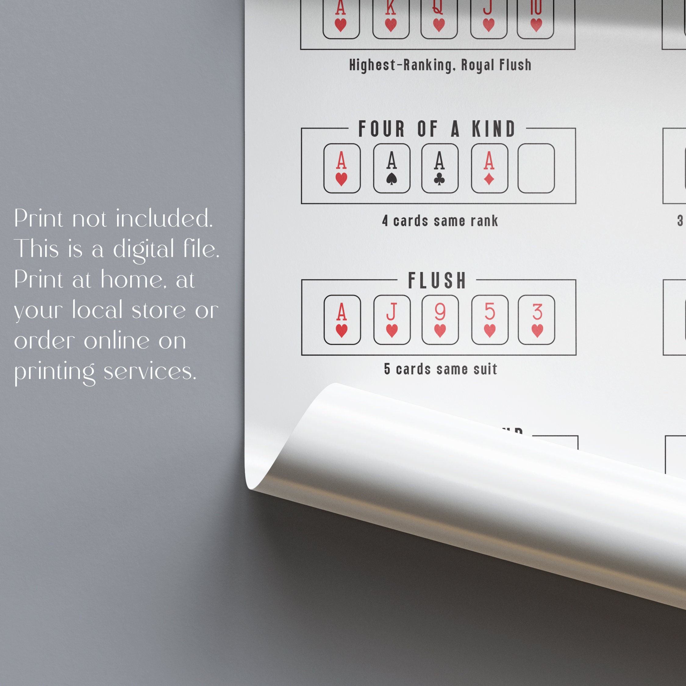 Poker Hands Guide Poker Types of Hands Print Game Room - Etsy