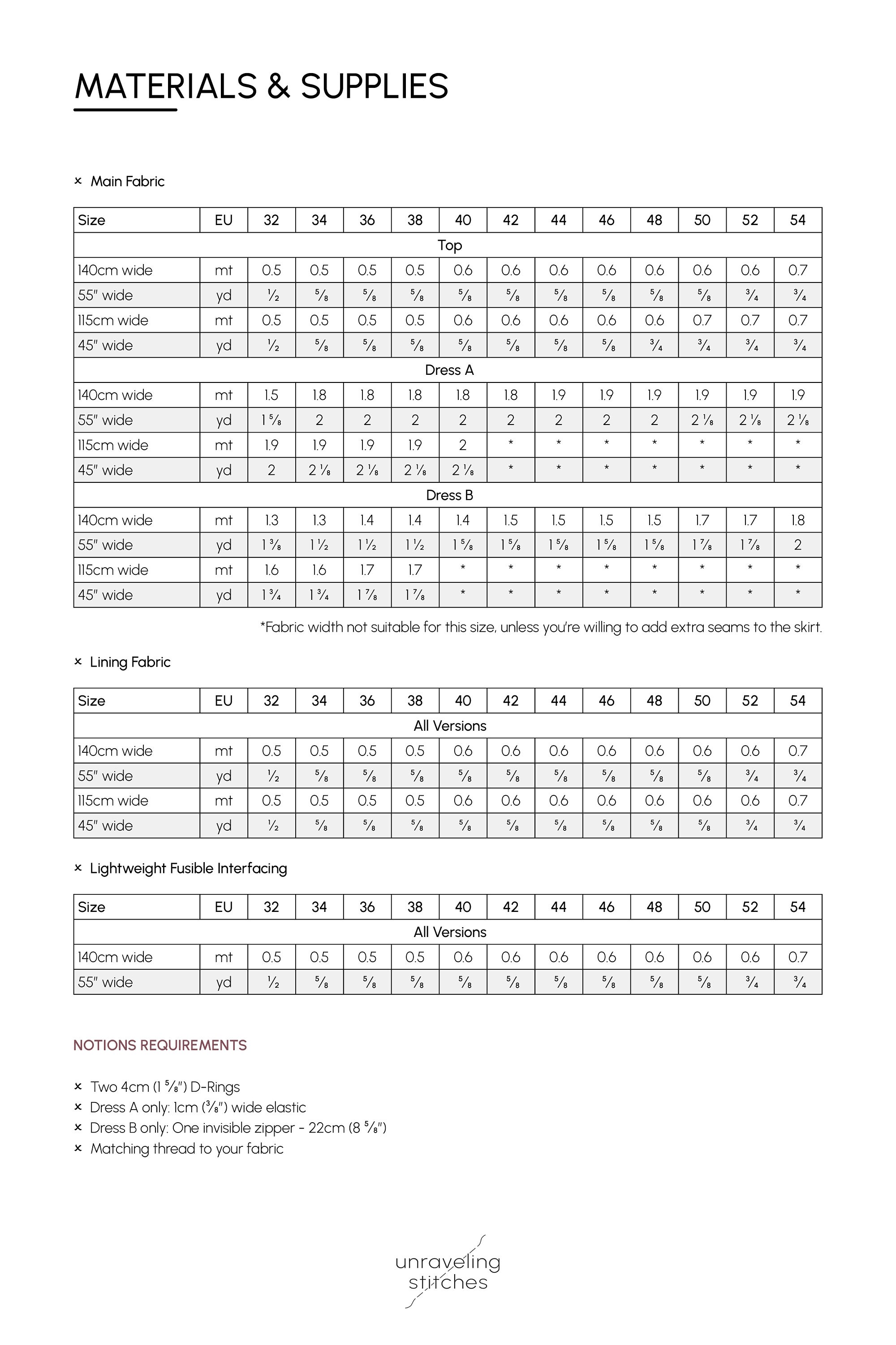 Anya Dress & Top PDF Sewing Pattern EU 3254 US 022 Etsy Australia