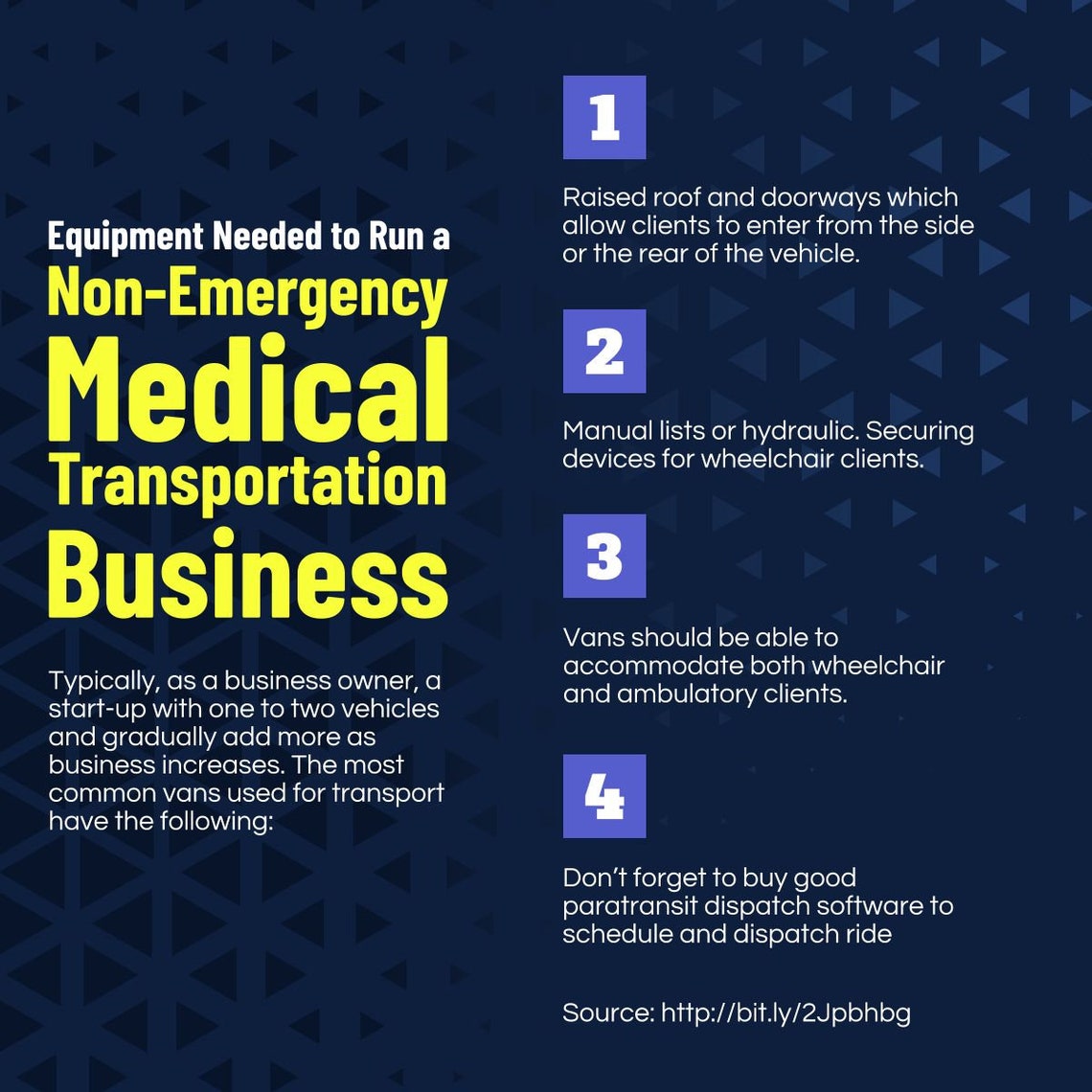 How to Start a Nemt Business /the Ultimate Guide to Launching Your Nemt