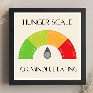Hunger Scale for Mindful Eating Printable Download Intuitive - Etsy