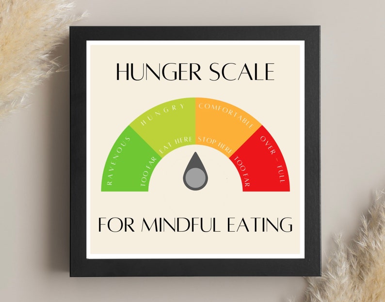 Hunger Scale for Mindful Eating Printable Download Intuitive - Etsy