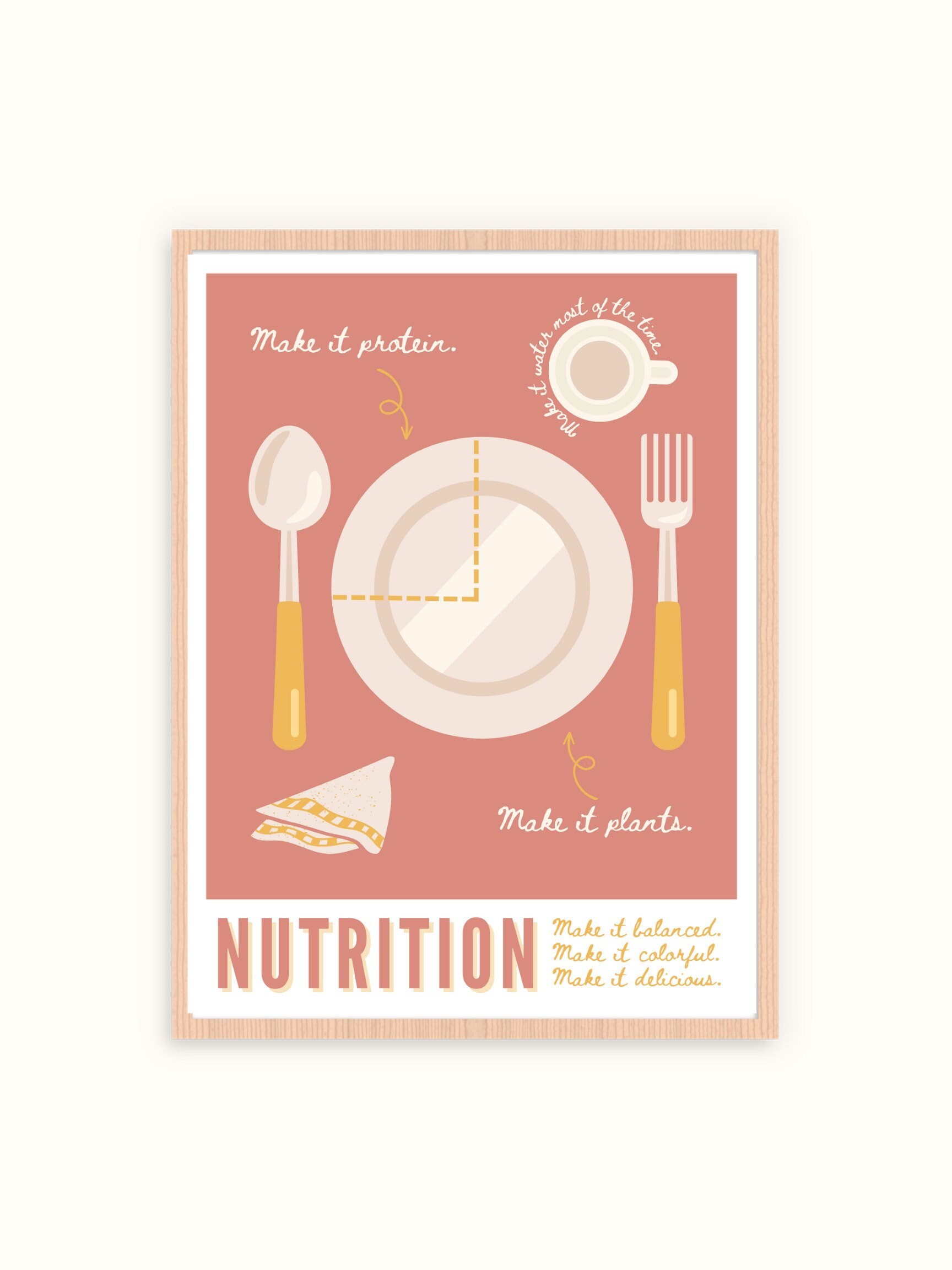 Myplate Free Printing Poster