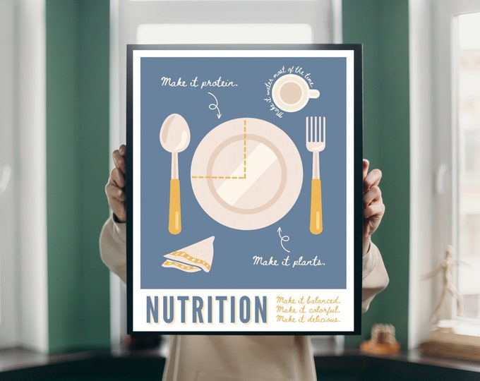 Healthy Plate Printable Poster, Digital Nutrition Art Print, Dietitian ...
