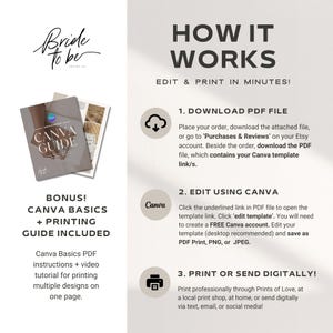 May include: A graphic with instructions on how to edit and print a Canva template. The graphic features a cloud with a download arrow, a Canva logo, and a printer icon. The text reads "Download PDF File", "Edit Using Canva", and "Print or Send Digitally!"