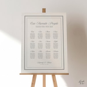 May include: A white wedding seating chart on a wooden easel. The chart features elegant black text with the words "Our Favorite People" and "Please Find Your Seat." Names are listed under numbers one through twelve. The names are in a classic serif font.
