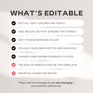 May include: A graphic with the text "WHAT'S EDITABLE" and a list of editable features, including text, colors, fonts, and graphics. The image also notes what cannot be edited, such as the size and orientation of the template.