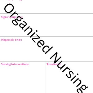 Op de afbeelding: Een blanco sjabloon voor verpleegkundige aantekeningen, met roze koppen. De woorden "Organized Nursing" zijn diagonaal in zwart gedrukt. Koppen zijn onder meer "Ziekte", "Pathofysiologie" en "Symptomen".
