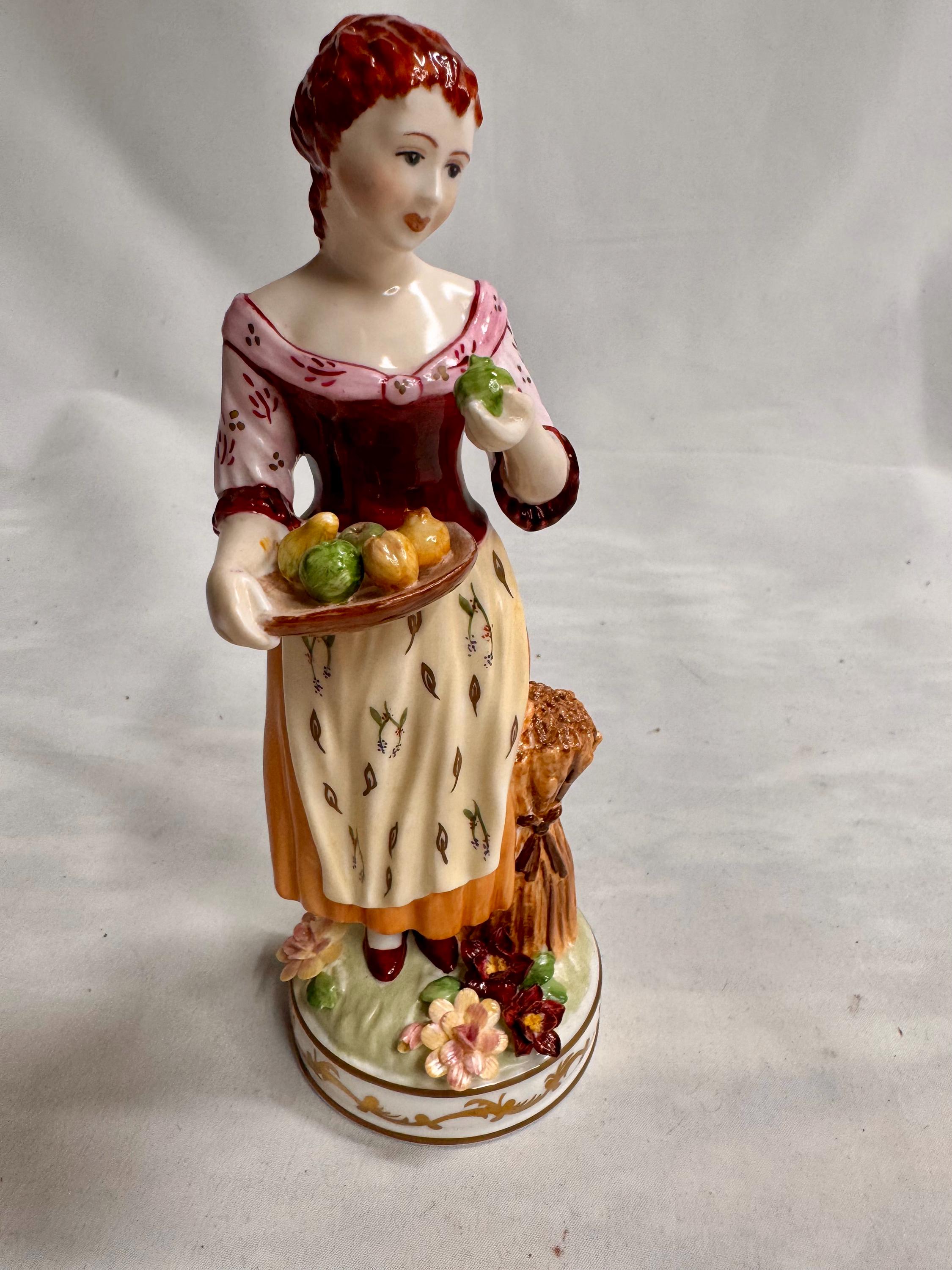 Fruit Lady Figurine - Etsy