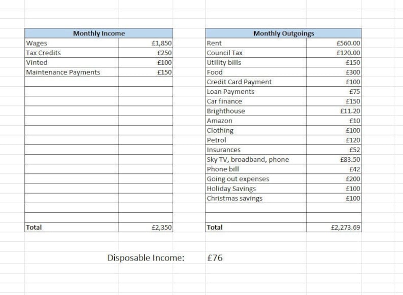 Simple Monthly Income and Outgoing Tracker, Excel Easy to Use ...