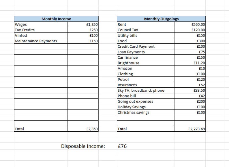 Integer Example Monthly Incom Simple Monthly Income and Outgoing Tracker, Excel Easy to Use ...
