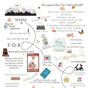 You&#39;ve got mail poster, New york city poster, You&#39;ve got mail quotes, instant download and printable, Nora Ephron