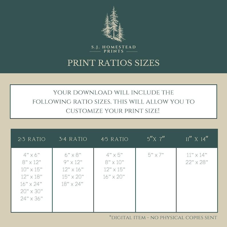May include: A dark green and beige informational chart titled S.J. HOMESTEAD PRINTS PRINT RATIOS SIZES. It lists various print dimensions in inches for 2:3, 3:4, and 4:5 ratios, plus 5x7 and 11x14 inch sizes. Text states digital item, no physical copies.