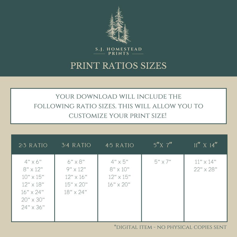 May include: A dark green and beige informational chart titled S.J. HOMESTEAD PRINTS PRINT RATIOS SIZES. It lists various print dimensions in inches for 2:3, 3:4, and 4:5 ratios, plus 5x7 and 11x14 inch sizes. Text states digital item, no physical copies.
