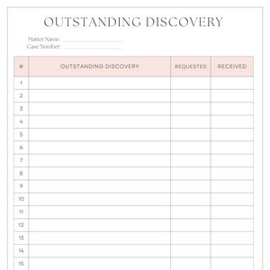 Discovery Organizer