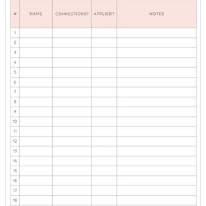 May include: A white planner page with the title "POTENTIAL JOBS" at the top. The page is divided into columns labeled "#", "NAME", "CONNECTIONS?", "APPLIED?", and "NOTES". There are 20 numbered rows for job entries.