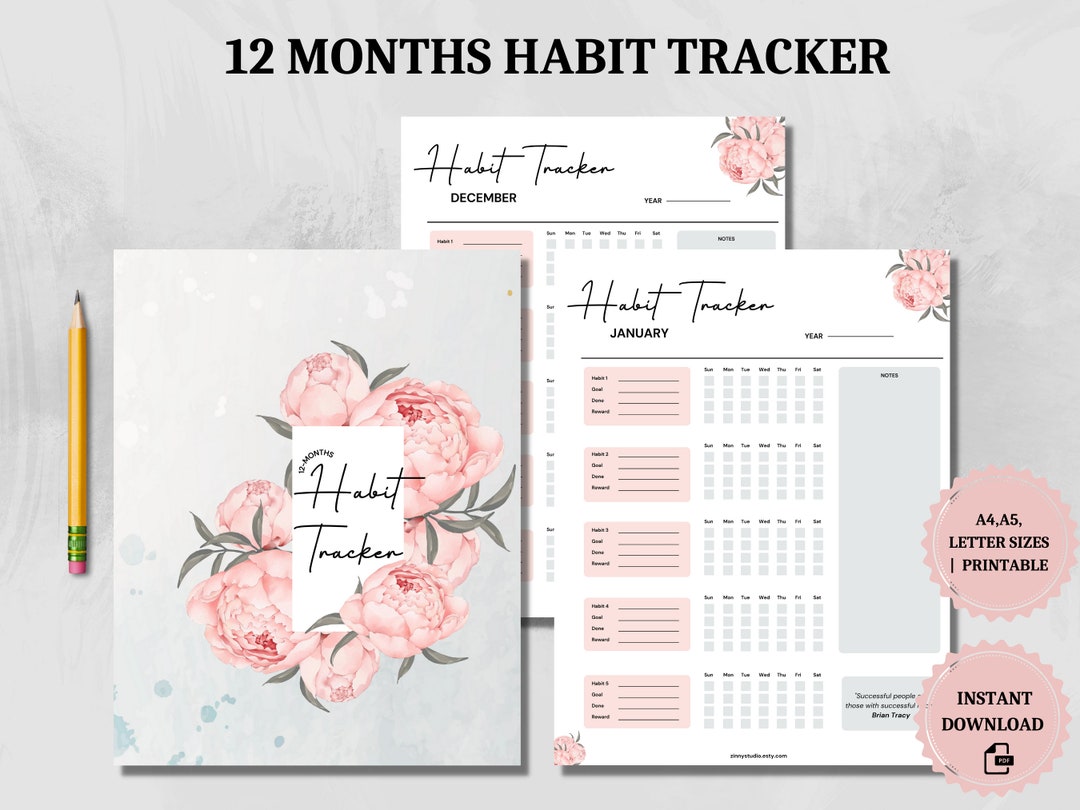Daily Habit Tracker PDF in A4, A5, Letter Habit Tracker Printable Goal ...