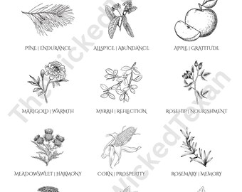 Mabon druckbare • Herbst-Tagundnachtgleiche heidnische Wandkunst • Witchy Sabbat digitaler Download • Ernte-Hexe-Kalender