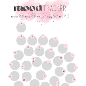 Mood Tracker | Mood Planner | Mood Journal | Printable Mood Tracker | Printable Journal | GoodNotes Planner