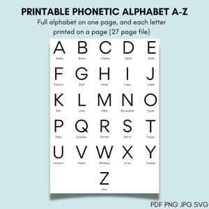 Phonetic Alphabet l NATO Alphabet l Digital download 27 pg file in pdf png svg jpg l Telephone Alphabet l Radio Alphabet l word-spelling