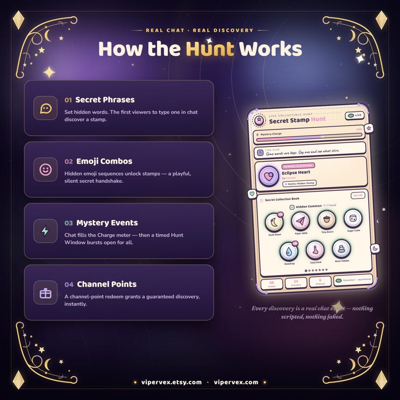 Twitch Widget Secret Stamp Hunt – Interactive Overlay for Viewers ...