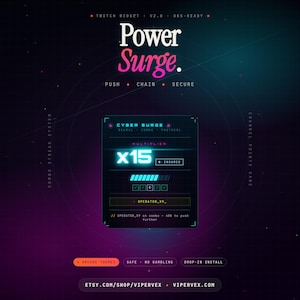 Könnte beinhalten: Eine digitale Grafik mit den Worten "Power Surge" in Weiß und Pink. Das Bild enthält den Text "Push, Chain, Secure" und einen Abschnitt mit der Bezeichnung "Cyber Surge" mit einem Multiplikator von x15. Der Hintergrund ist dunkel mit Neonblau- und Lila-Akzenten.