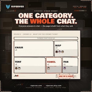 Może przedstawiać: Cyfrowy widżet do pobrania zatytułowany ONE CATEGORY. THE WHOLE CHAT. z interfejsem gry zawierającym tekst ROUND 2, CROWD 12, WHAT DID THE CROWD THINK? oraz THINGS THAT FOLD UP. Siatka przedstawia CHAIR, MAP, TENT, TOWEL i FAN wraz z liczebnikami.