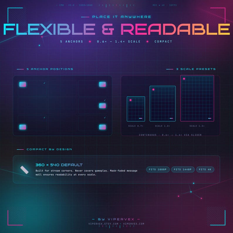Animated Twitch Chat Reaction Widget Overlay Hype Combo Mood Theme ...