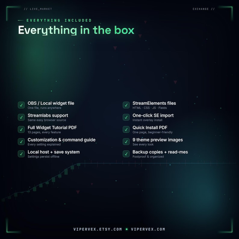 Animated live stats ticker widget for Twitch in a stock-market terminal style, scrolling follower count, subs and viewers with green up and red down arrows and CRT glow, a stream stats overlay for StreamElements and OBS.