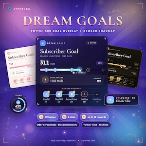 Widget animé de sous-objectif Twitch, superposition de récompense d'étape importante, outil de suivi des dons d'abonnés, OBS StreamElements Streamlabs