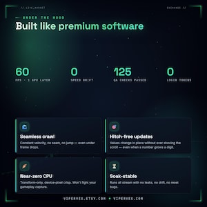 Animated live stats ticker widget for Twitch in a stock-market terminal style, scrolling follower count, subs and viewers with green up and red down arrows and CRT glow, a stream stats overlay for StreamElements and OBS.