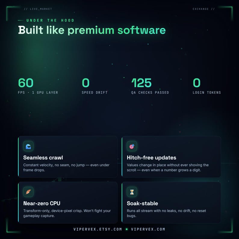 Animated live stats ticker widget for Twitch in a stock-market terminal style, scrolling follower count, subs and viewers with green up and red down arrows and CRT glow, a stream stats overlay for StreamElements and OBS.