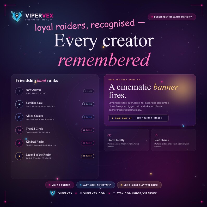 Raid Animation Button Animated Twitch Raid Alert Overlay, Cinematic Creator Shoutout Stream ...